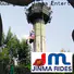 Jinma Rides Best train kiddie ride manufacturers for promotion