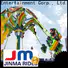 Jinma Rides Wholesale custom kids theme park ride builder for promotion